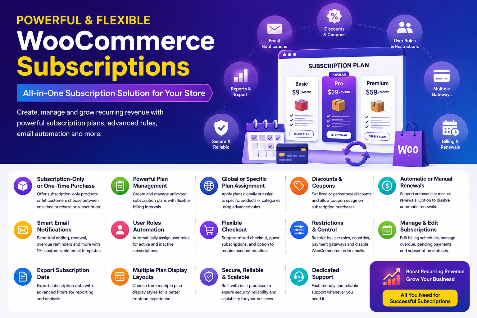WooCommerce Subscriptions and Recurring Payments - 3