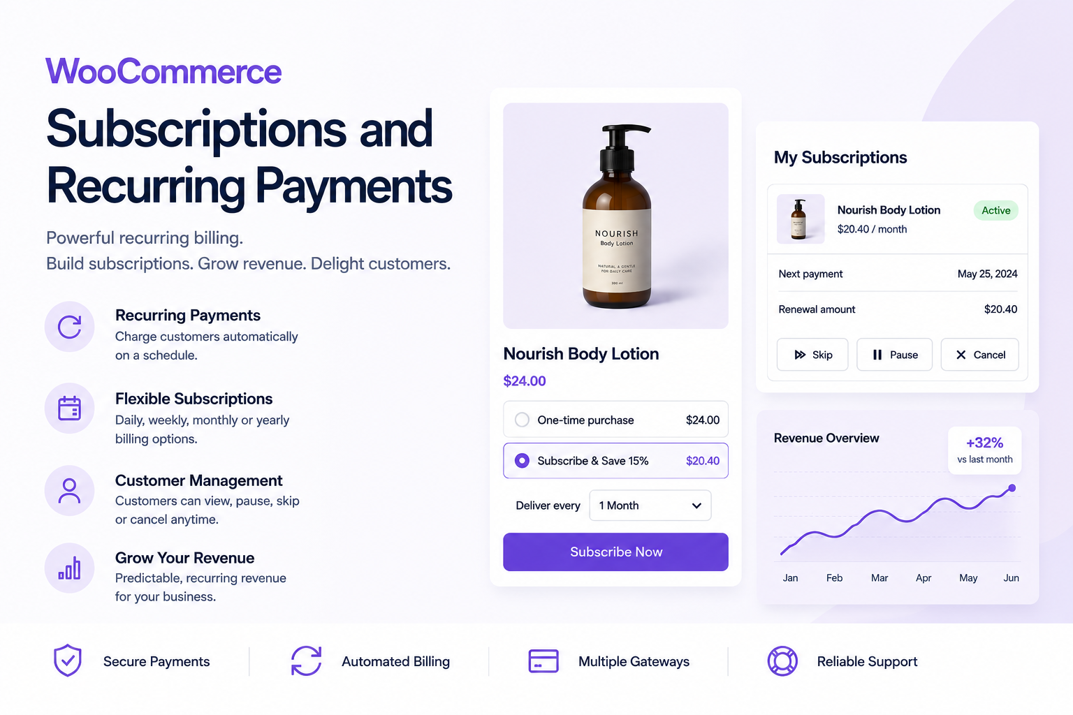 WooCommerce Subscriptions and Recurring Payments - 2